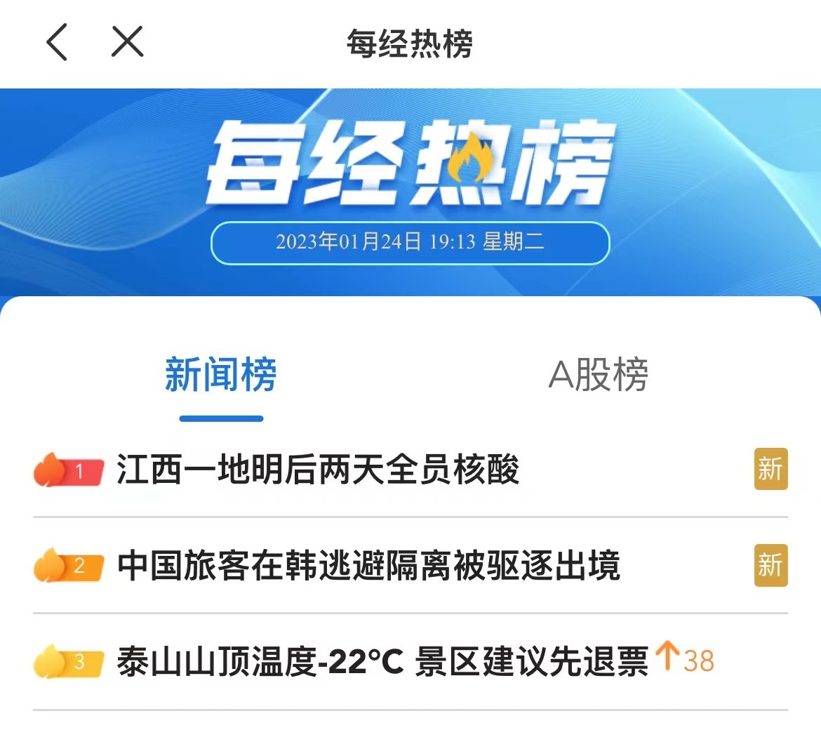 热榜第一！江西一地明后两天全员核酸，当地回应：为统计阳性感染率，不做强制要求