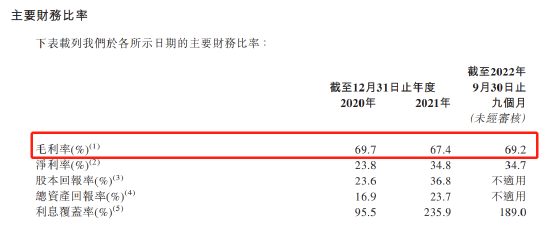 国画第一股堪比印钞机:上市前突击分红,保荐商风险悬顶,泰丰文化能否打破仙股魔咒?