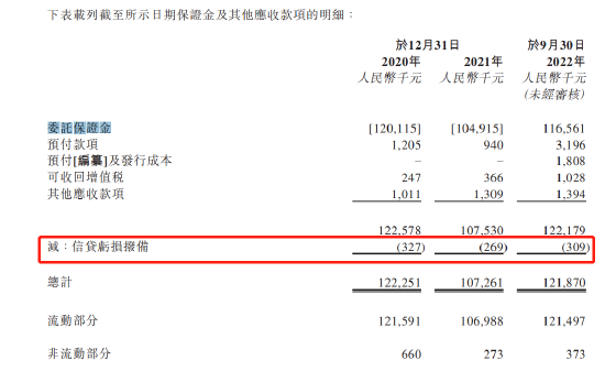 国画第一股堪比印钞机:上市前突击分红,保荐商风险悬顶,泰丰文化能否打破仙股魔咒?