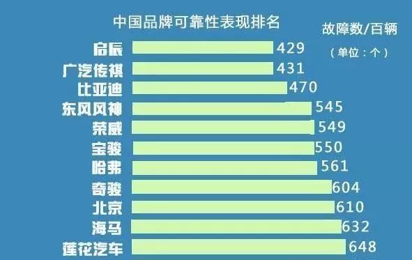 {足球投注}(国产车前十名排行榜) {足球投注}(国产车前十名排行榜)