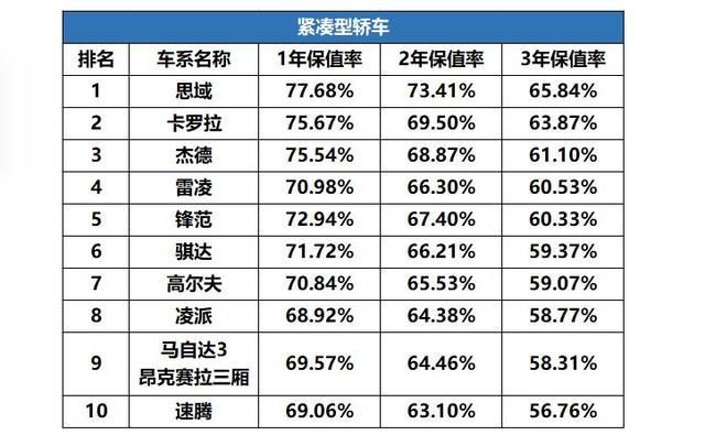 {足球投注}(国产车前十名排行榜) {足球投注}(国产车前十名排行榜)